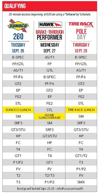 Qualifying Sehulde 2023 runoffs.JPG