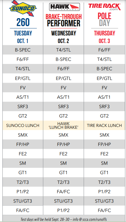2024 RA Runoff Qualifying days.png