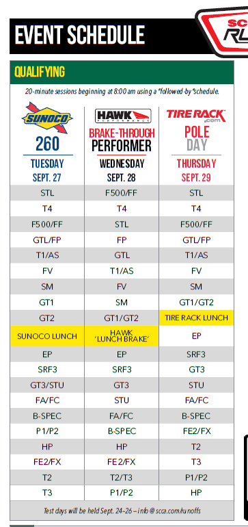 2022 runoffs qualifying schedule.PNG