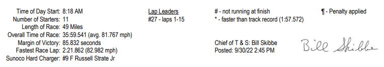 2022 SCCA  Runoff F500 Race Results-S.JPG