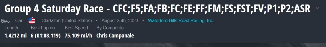 Group 4 Saterday results.JPG